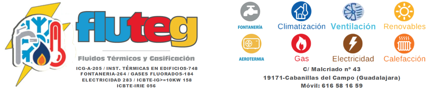 CloudGestión, el programa de facturación fácil para la pequeña empresa y el autónomo. Por Código con Sentido